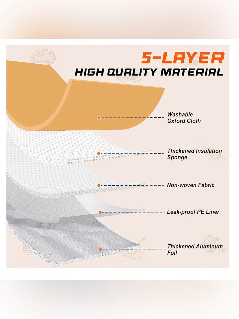 BBQ Meat Blanket - Insulated BBQ Serving Blanket